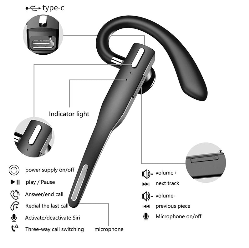 Auricolare wireless per camionisti, Bluetooth 5.1, doppio microfono, cancellazione del rumore